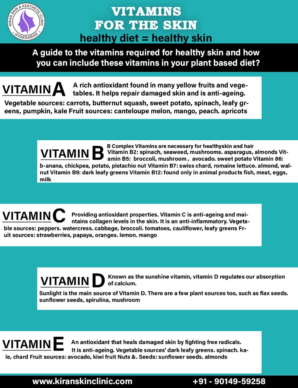 Vitamins for the Skin